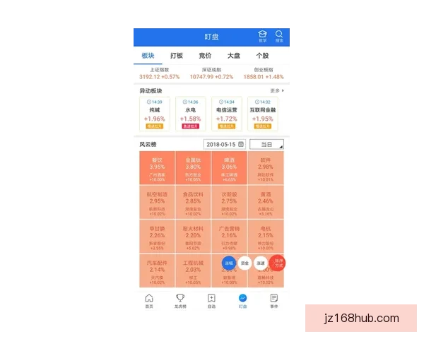 世界杯竞猜赔率解析与热门赛果预测全方位指南 世界杯竞猜赔率解析与热门赛果预测全方位指南
