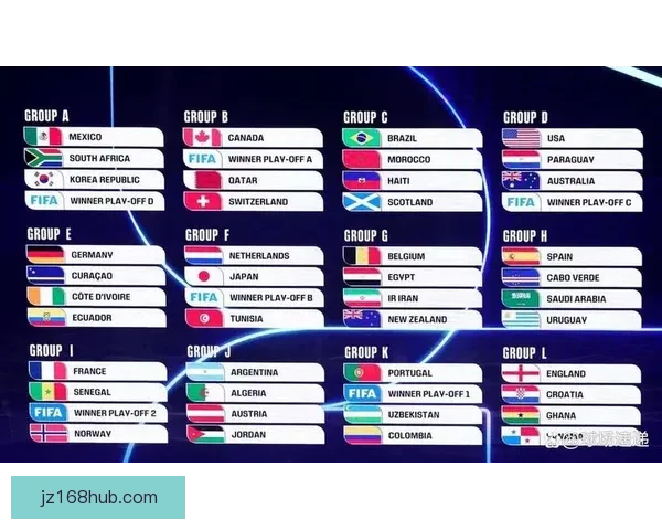 2026年世界杯48强全面解析与赛程前瞻新趋势探索