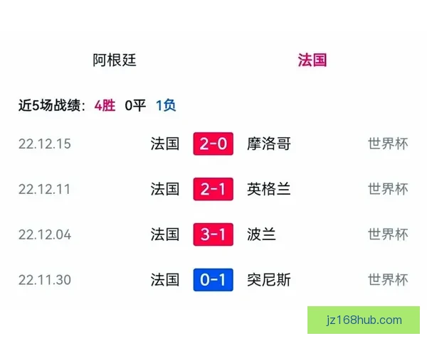2026年世界杯48强全面解析与赛程前瞻新趋势探索