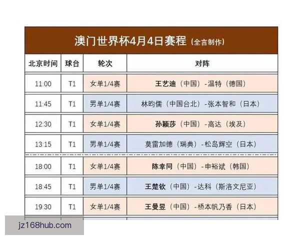 二零二六世界杯实时比分追踪各队激战形势与今日赛况全景速览深度
