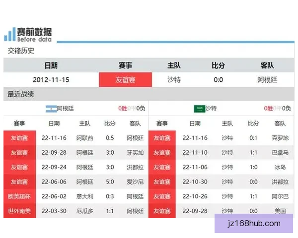 世界杯竞猜赔率全方位对比分析助你精准预测赛事胜负走势
