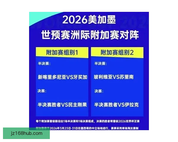 2026年足球世界杯全球盛况即将开启 各国球队齐聚争夺最高荣誉